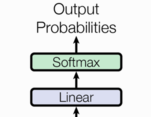输出部分:线性层 + Softmax