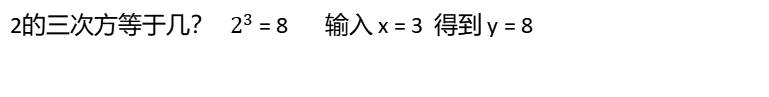 2的三次方等于几