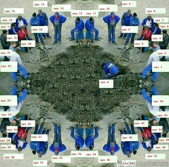 第1页 原图 1