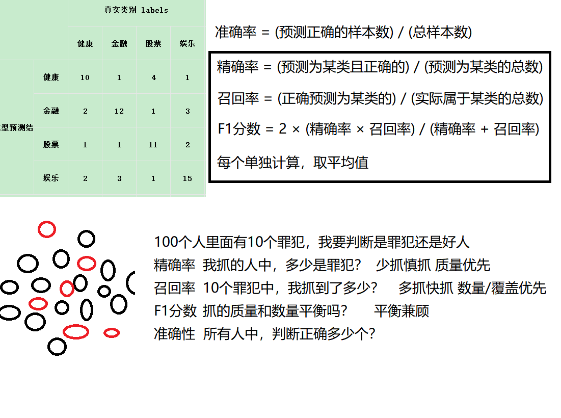 第1页 原图 1