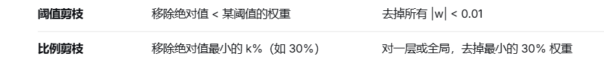 第2页 原图 1