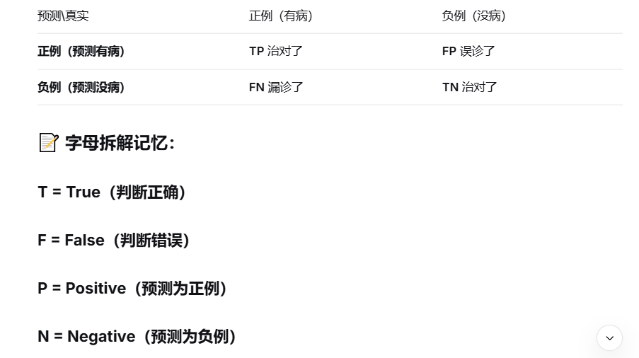 第2页 原图 1