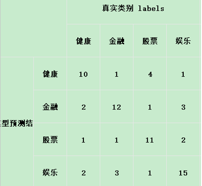 第3页 原图 1