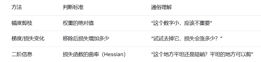 第3页 原图 1