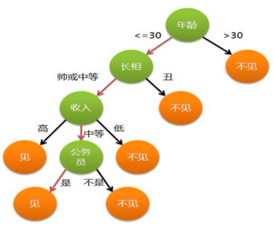 第4页 原图 1
