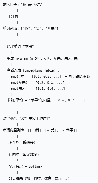第4页 原图 1
