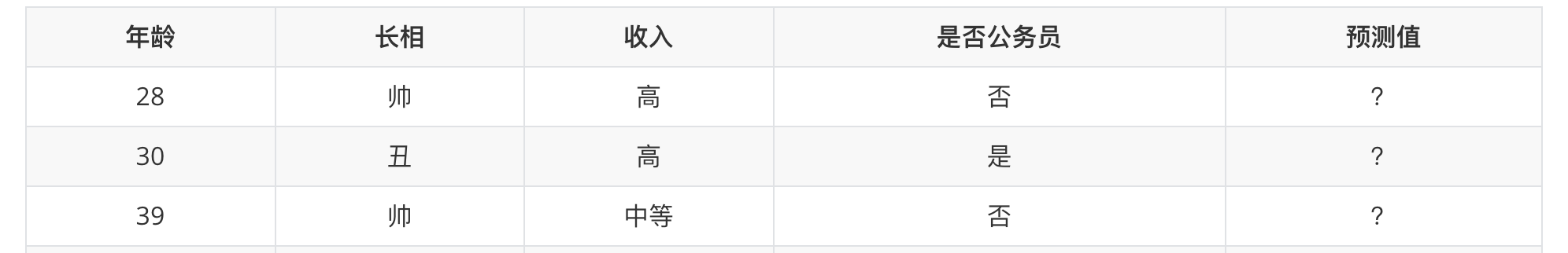 第4页 原图 3