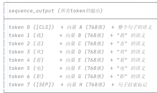 第 5 页 原图 6