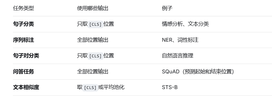 第 6 页 原图