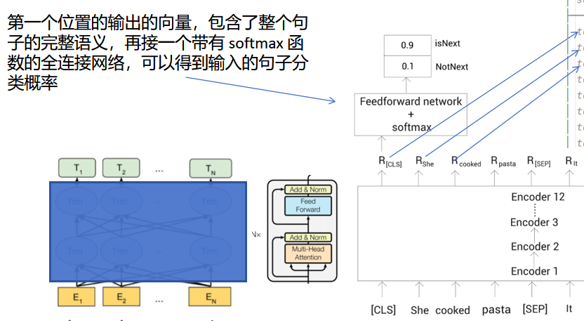 第 7 页 原图