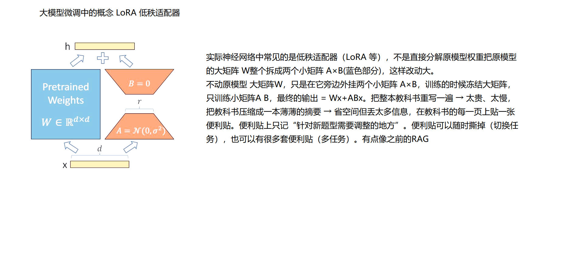 第12页 原图 1