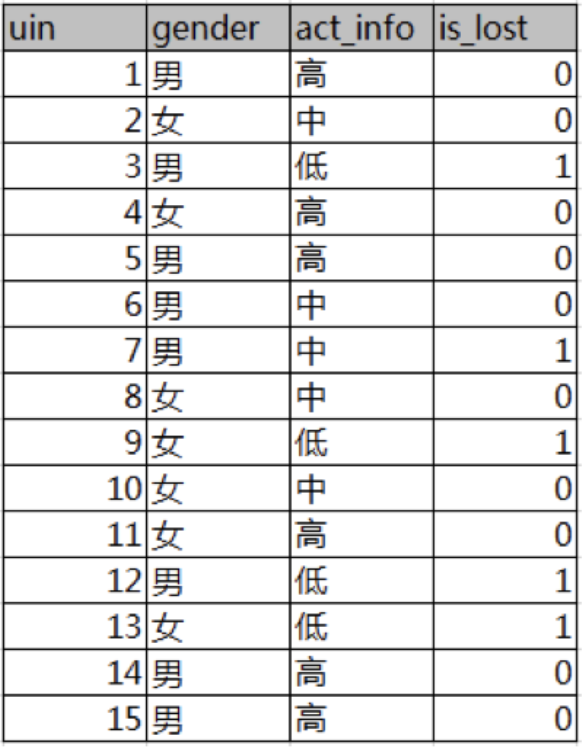 第15页 原图 1
