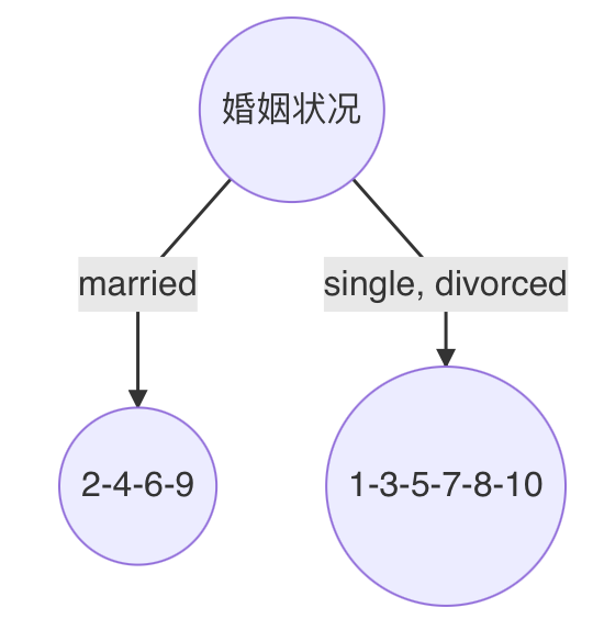第36页 原图 1