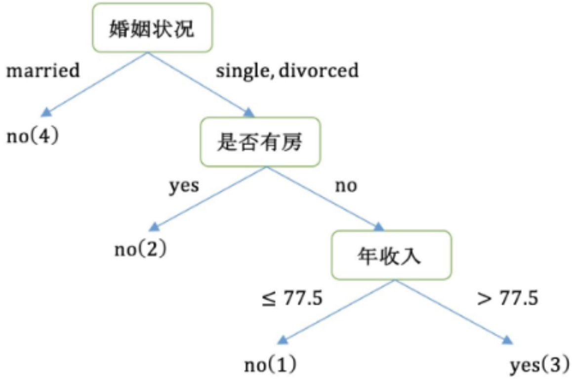 第36页 原图 2