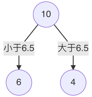 第50页 原图 2
