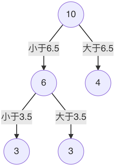 第50页 原图 3