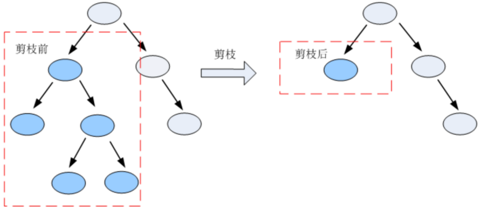 第58页 原图 1