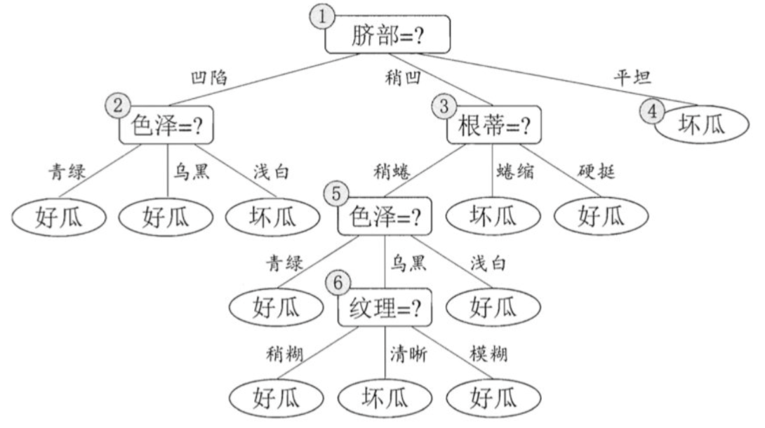 第60页 原图 1