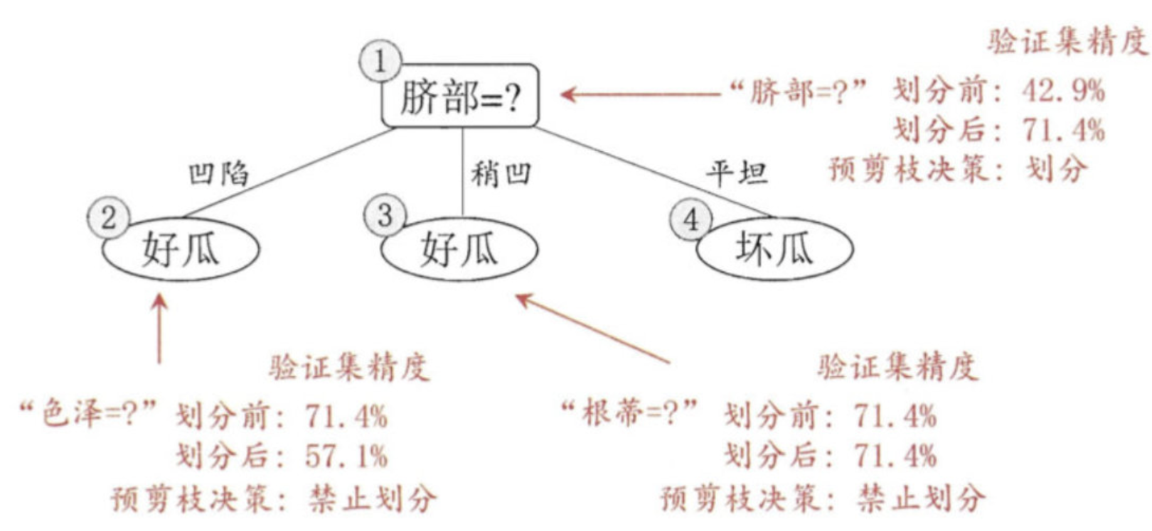 第61页 原图 1