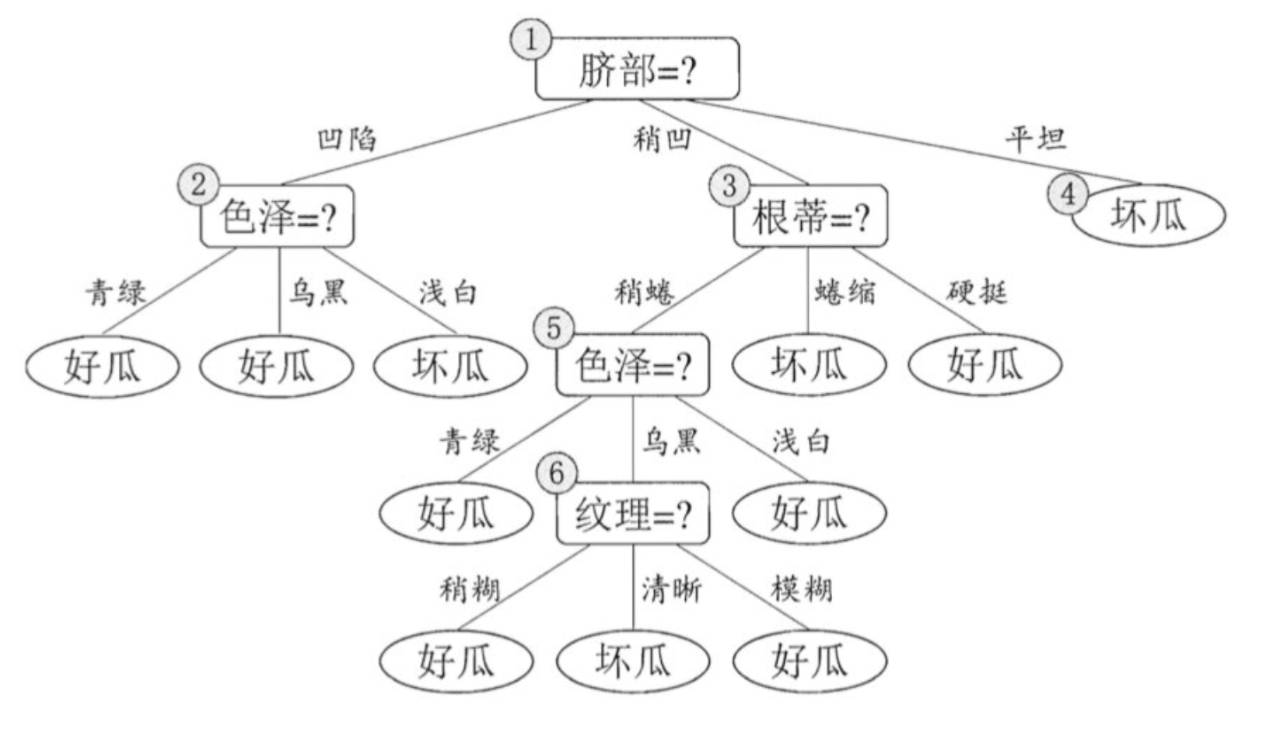 第62页 原图 1